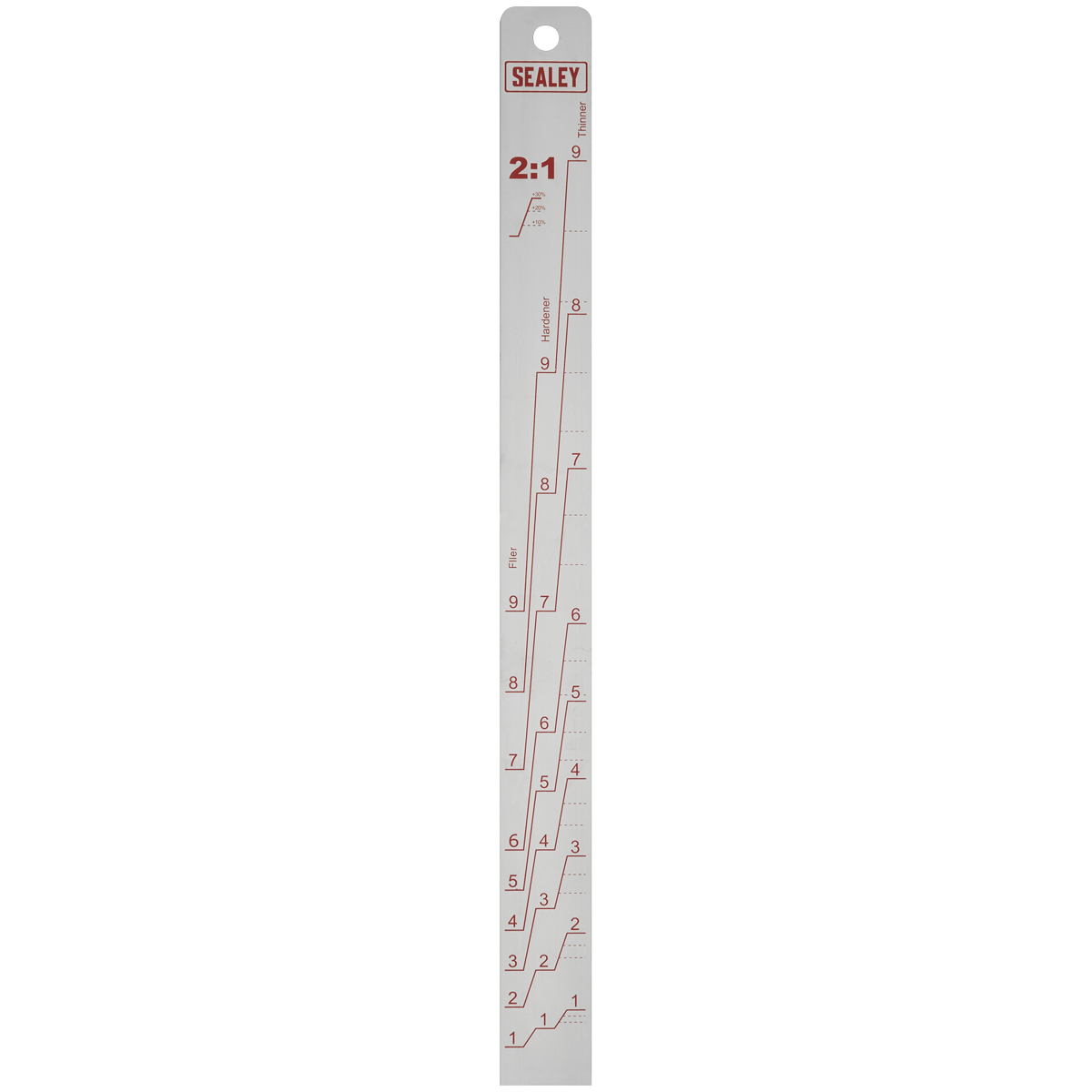 Sealey Aluminium Paint Measuring Stick 2-1/4-1 With Stamped Hole at Top PA04