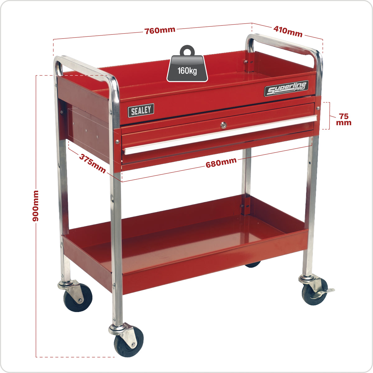Sealey Trolley 2-Level Extra Heavy Duty With Lockable Drawer Tool Storage CX101D