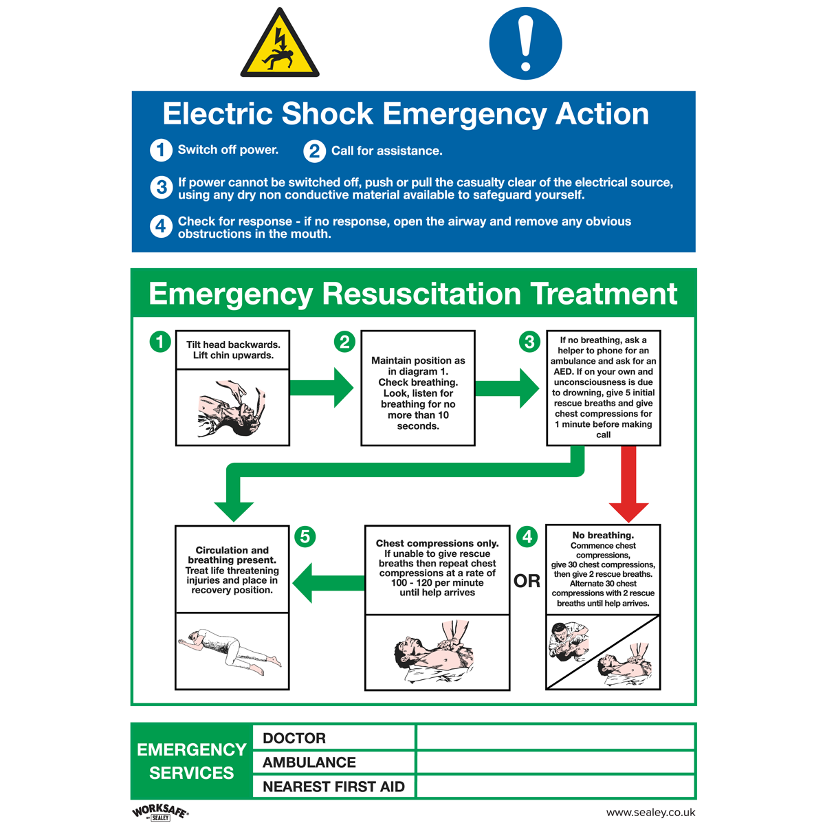 Sealey Safe Conditions Sign Electric Shock Emergency Action Rigid Plastic SS33P1