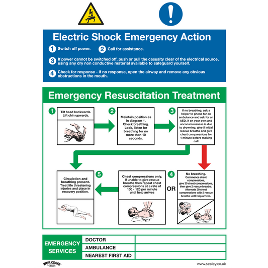 Sealey Safe Conditions Sign Electric Shock Emergency Action Rigid Plastic SS33P1